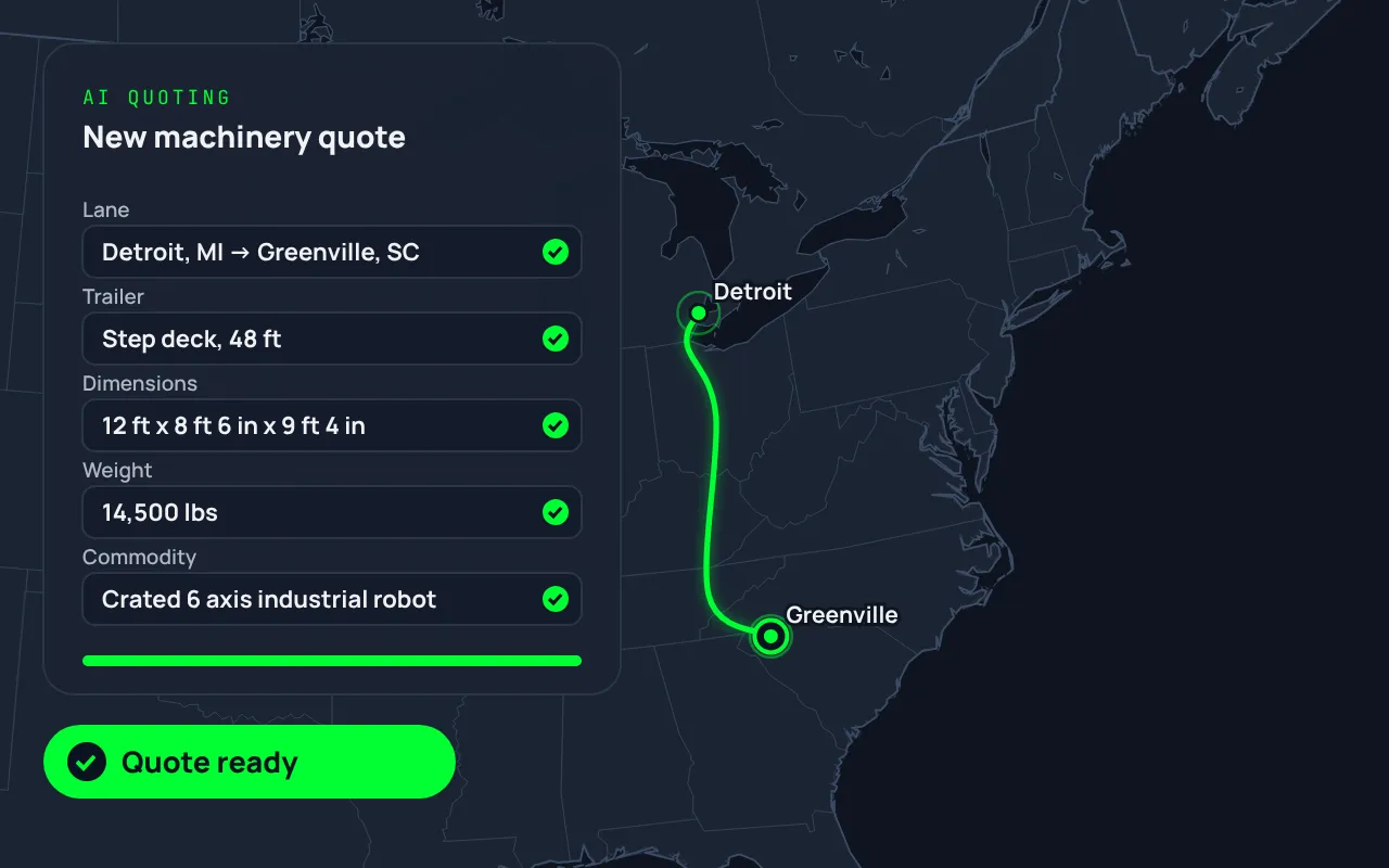 Animated quote card filling lane, step deck trailer, dimensions and weight for a crated industrial robot while the Detroit to Greenville route draws on a US map