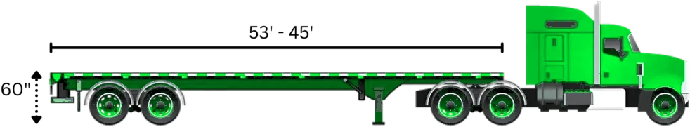 Flatbed trailer diagram with deck length and height dimensions for robot and machinery transport